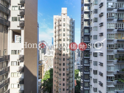 禮順苑一房單位出租, 禮順苑 Losion Villa | 西區 (Proway-LID166823R)_0