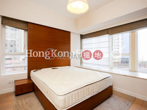 1 Bed Unit for Rent at The Icon, The Icon 干德道38號The ICON | Western District (Proway-LID7676R)_0