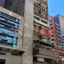 Tung Lee Building,Cheung Sha Wan, Kowloon