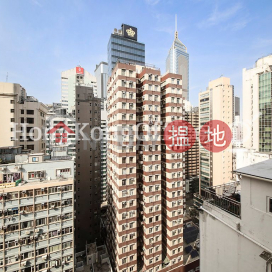 上海實業大廈寫字樓租單位出租 | 上海實業大廈 Shanghai Industrial Investment Building _0