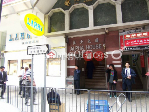 Office Unit for Rent at Alpha House, Alpha House 良士大廈 | Yau Tsim Mong (HKO-85477-AGHR)_0