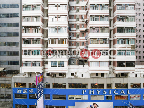 Office Unit for Rent at Siu On Centre, Siu On Centre 兆安中心 | Wan Chai District (HKO-44655-ADHR)_0