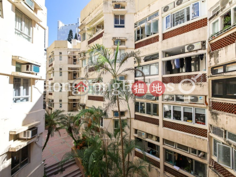 羲皇臺8座兩房一廳單位出租, 羲皇臺8座 Hee Wong Terrace Block 8 | 西區 (Proway-LID154167R)_0