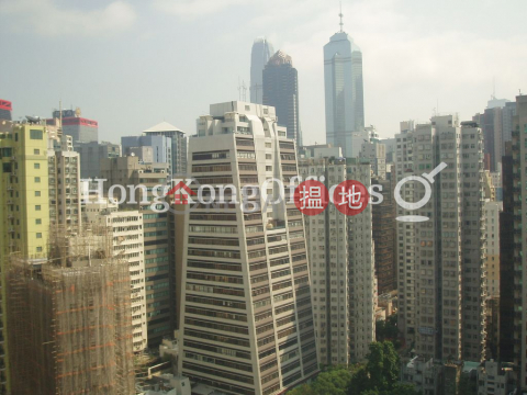 Office Unit for Rent at Hua Fu Commercial Building | Hua Fu Commercial Building 華富商業大廈 _0