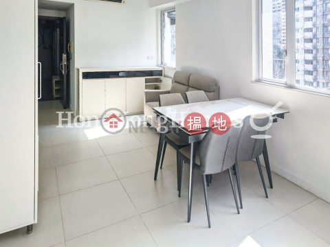 2 Bedroom Unit for Rent at Tong Nam Mansion | Tong Nam Mansion 東南大廈 _0