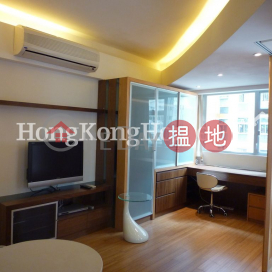 1 Bed Unit for Rent at Nam Hoy Building
