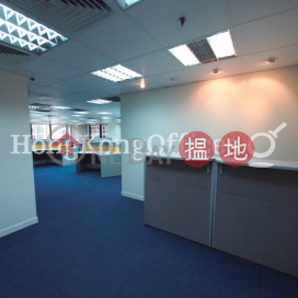 Office Unit for Rent at Shui On Centre, Shui On Centre 瑞安中心 | Wan Chai District (HKO-860-ABFR)_0
