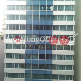 Office Unit for Rent at Office Plus at Wan Chai