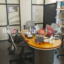 Office Unit for Rent at Cameron Centre