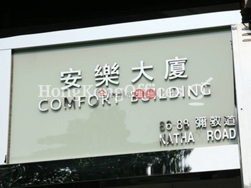 安樂大廈寫字樓租單位出租|88彌敦道 | 油尖旺香港|出租-HK$ 479,988/ 月