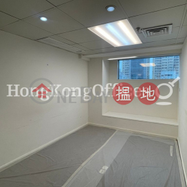 Office Unit for Rent at Cameron Commercial Centre