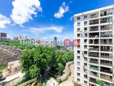怡林閣A-D座三房兩廳單位出售, 怡林閣A-D座 Greenery Garden | 西區 (Proway-LID93468S)_0
