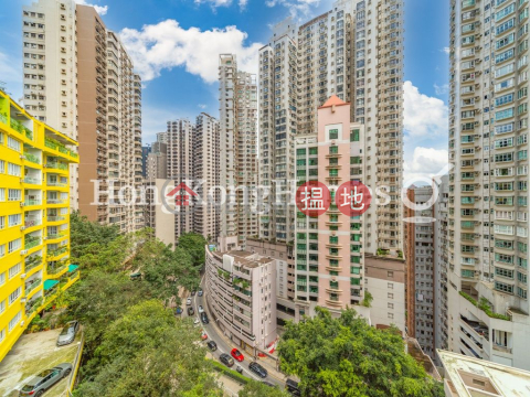 全景大廈三房兩廳單位出租, 全景大廈 Panorama | 西區 (Proway-LID202968R)_0