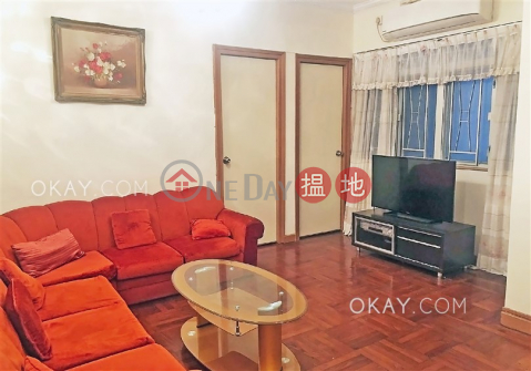 Lovely 2 bedroom on high floor | Rental, Comfort Building 安樂大廈 | Yau Tsim Mong (OKAY-R384980)_0