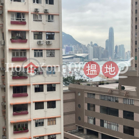 海景大廈工業大廈樓租單位出租