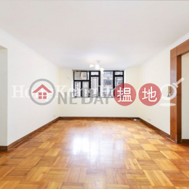 2 Bedroom Unit for Rent at The Grand Panorama