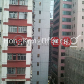 Office Unit for Rent at Tiffan Tower