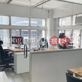 Office Unit for Rent at 88 Commercial Building