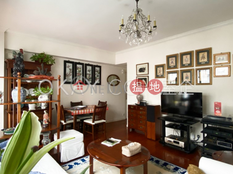 Tasteful penthouse with rooftop, balcony | For Sale | Chong Yuen 暢園 _0