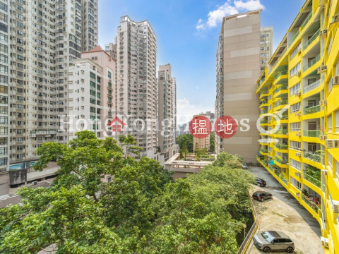 全景大廈三房兩廳單位出租, 全景大廈 Panorama | 西區 (Proway-LID5890R)_0