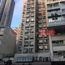 Hosar Building,Sham Shui Po, Kowloon