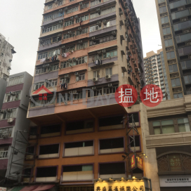 Fuk Shing Mansion,Hung Hom, Kowloon