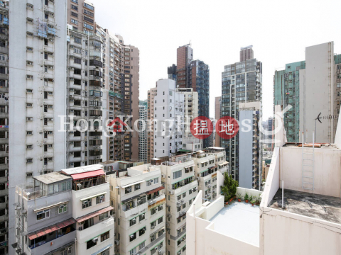 1 Bed Unit for Rent at Wealth Building, Wealth Building 富裕大廈 | Western District (Proway-LID12551R)_0