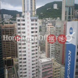Office Unit for Rent at Easey Commercial Building