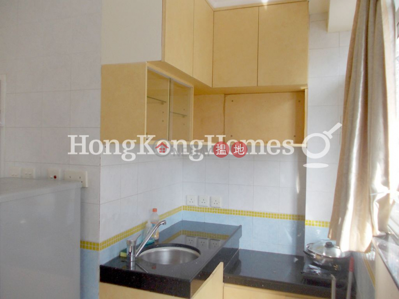 Studio Unit for Rent at Kelford Mansion, Kelford Mansion 啟發大廈 Rental Listings | Central District (Proway-LID114302R)