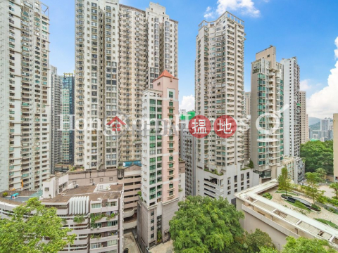 全景大廈兩房一廳單位出租, 全景大廈 Panorama | 西區 (Proway-LID205284R)_0