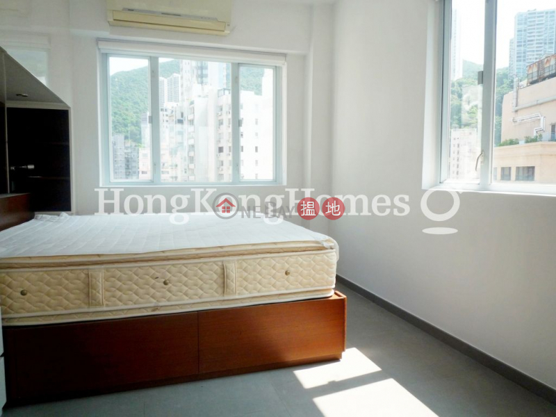 1 Bed Unit for Rent at Kam Kwong Mansion, Kam Kwong Mansion 金光大廈 Rental Listings | Wan Chai District (Proway-LID149078R)