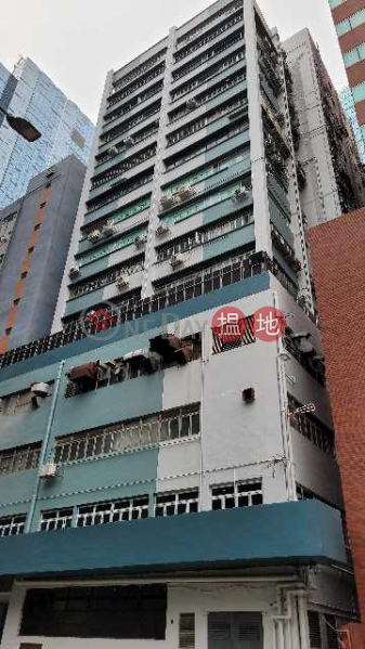 Shui Ki Industrial Building (瑞琪工業大廈),Wong Chuk Hang | ()(4)