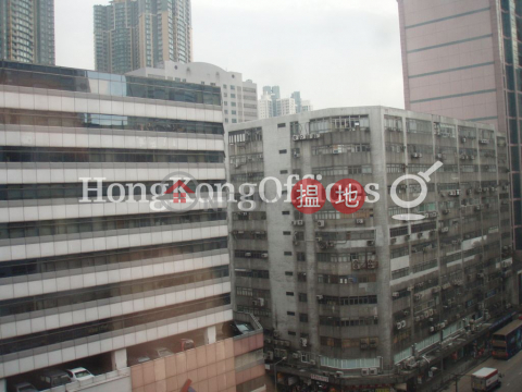 Industrial Unit for Rent at Manley Tower, Manley Tower 萬利中心 | Cheung Sha Wan (HKO-30242-AGHR)_0