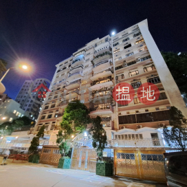 Evergreen Mansion,Sham Shui Po, Kowloon