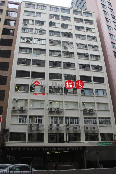 Shun Luen Ind. Bldg, Shun Luen Factory Building 順聯工業大廈 Rental Listings | Kowloon City (info@-04176)