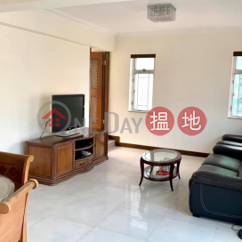 Urgent for selling - Duplex, high floor and open view | Sunland Court 新麟閣 _0
