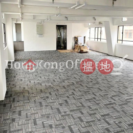 Office Unit for Rent at Causeway Bay Commercial Building