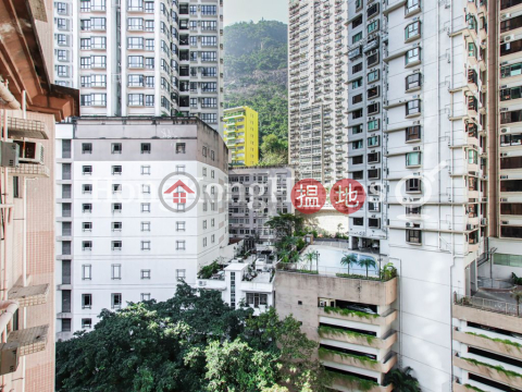 輝煌臺一房單位出租, 輝煌臺 Fairview Height | 西區 (Proway-LID87471R)_0