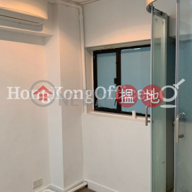 Office Unit at Khuan Ying Commercial Building | For Sale