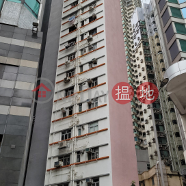 Wah Fu Mansion,Mong Kok, Kowloon