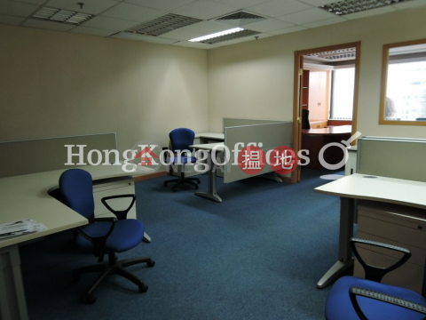 Office Unit for Rent at Concordia Plaza, Concordia Plaza 康宏廣場 | Yau Tsim Mong (HKO-78179-AFHR)_0