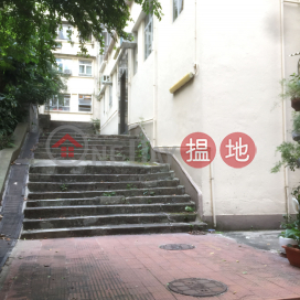 College View Mansion,Sai Ying Pun, Hong Kong Island