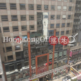 Office Unit for Rent at Cambridge House, Cambridge House 金壘商業中心 | Yau Tsim Mong (HKO-56942-AEHR)_0