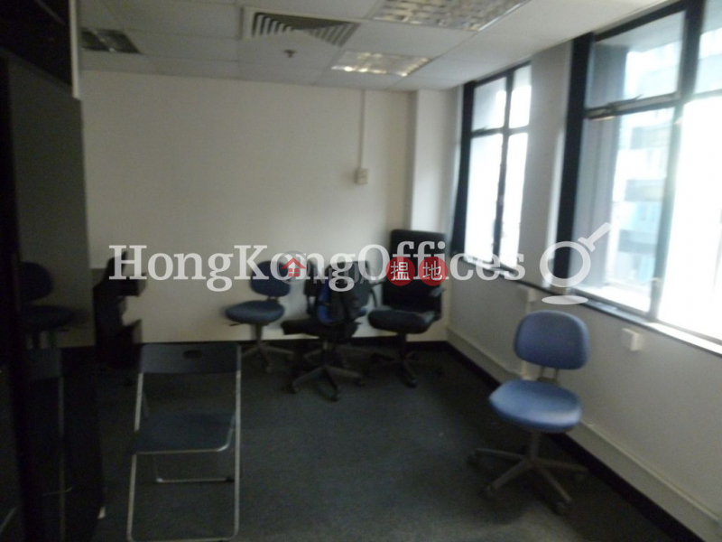 Office Unit for Rent at Taurus Building, Taurus Building 德立大廈 Rental Listings | Yau Tsim Mong (HKO-32027-AIHR)