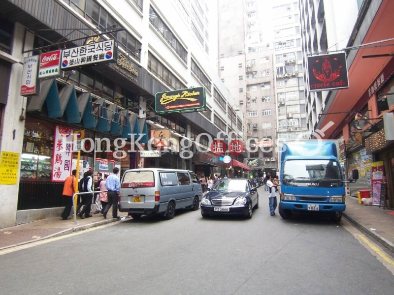 Office Unit for Rent at Bo Fung Building, Bo Fung Building 寶豐大廈 Rental Listings | Yau Tsim Mong (HKO-83486-ACHR)