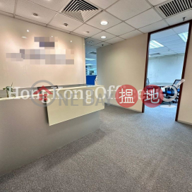 Office Unit for Rent at Lippo Sun Plaza