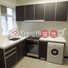 1 Bed Unit for Rent at Malahon Apartments
