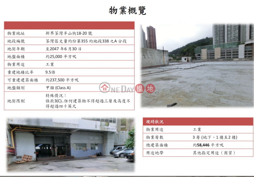 設施齊全，優質工廈，可做倉，大落貨區|半山街18-20號(18-20 Pun Shan Street)出租樓盤 (POONC-2419214065)