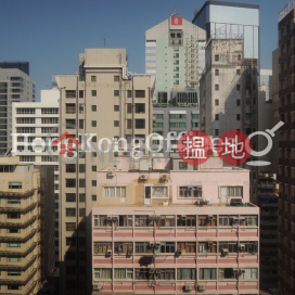 Office Unit for Rent at Shanghai Industrial Investment Building