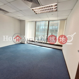 Office Unit for Rent at Neich Tower